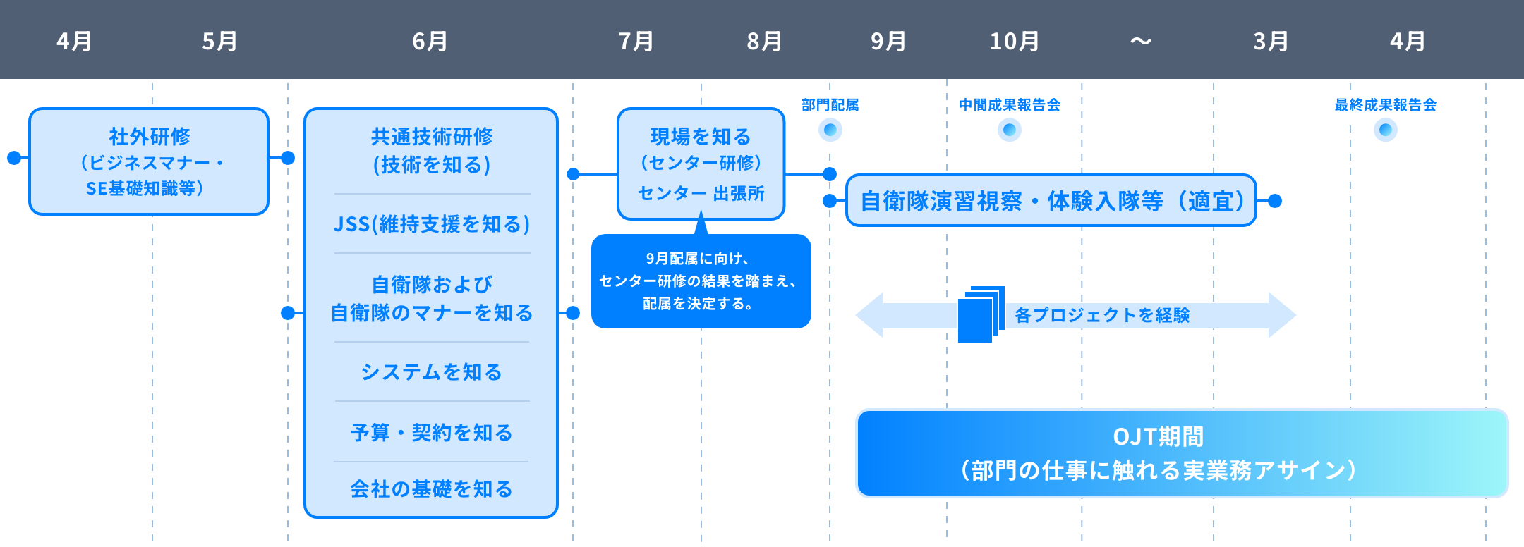 年間スケジュール画像